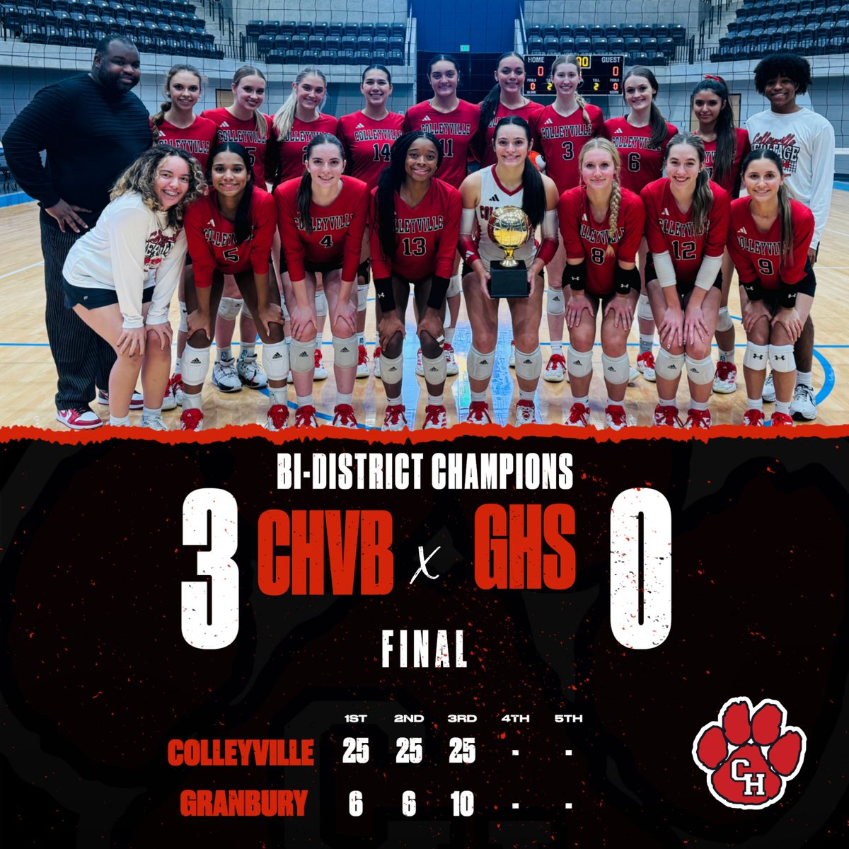 Bi-District Champions!

CHVB is moving on to Round ✌️ 

❤️🐾🏐