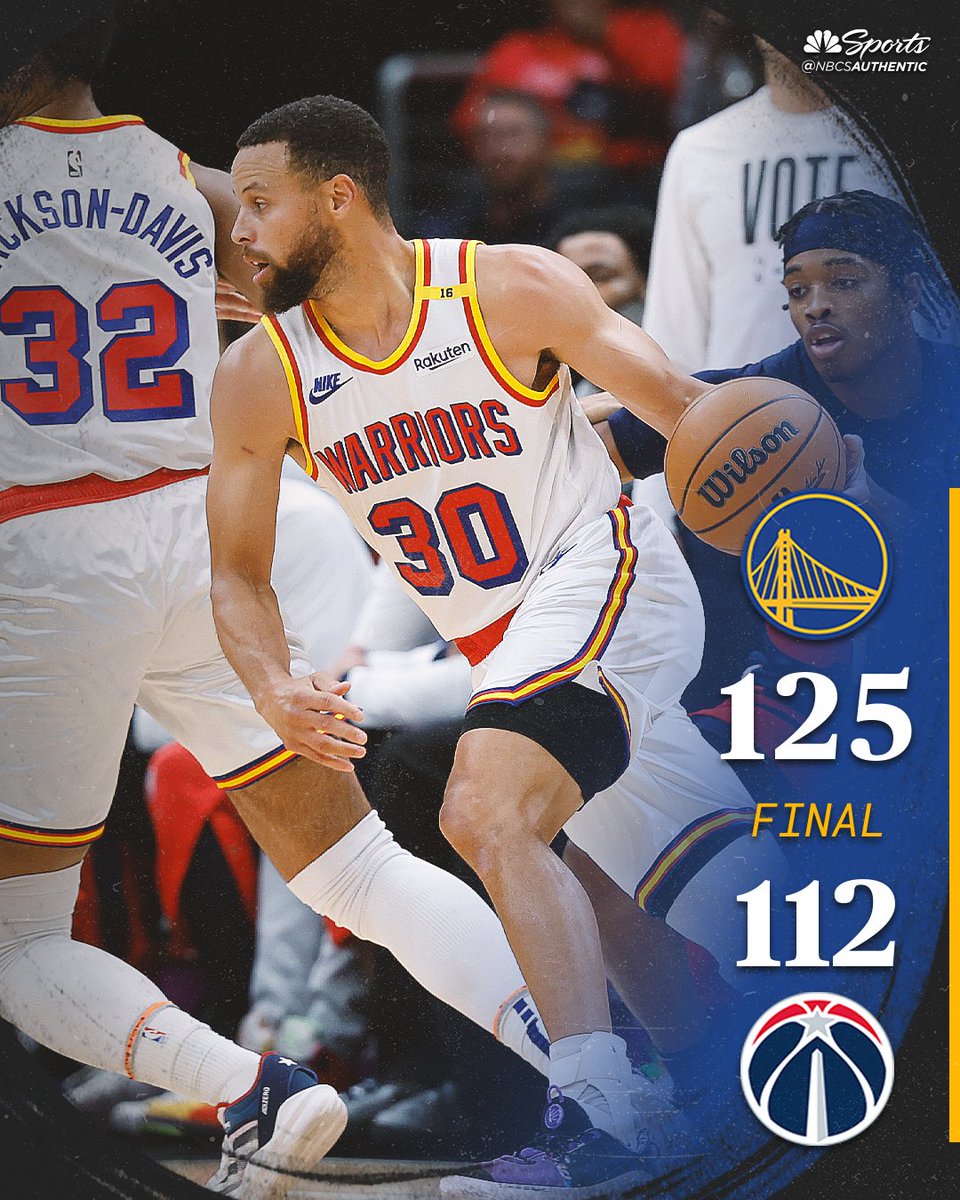 NBCSWarriors's tweet photo. Nothing like a W to start the week 🙌 https://t.co/zsrvSjnhdd