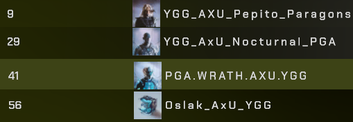 Team <a href="/axumain_/">AxU Main⚔️</a> grinding <a href="/ParallelTCG/">Parallel</a>  leaderboards.

<a href="/pepitoygg/">Pepito | YGG</a>