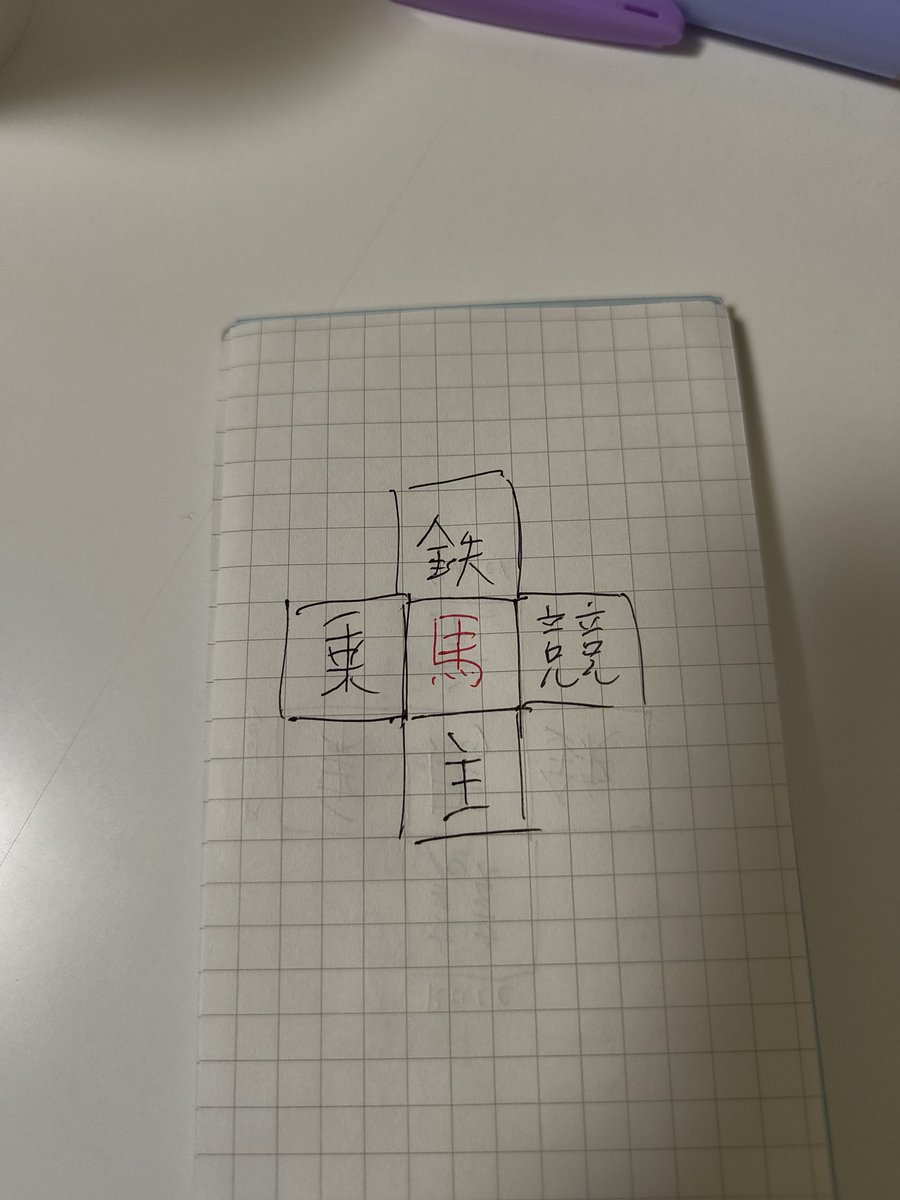 そのうち作ってバイクに貼りたいステッカー 