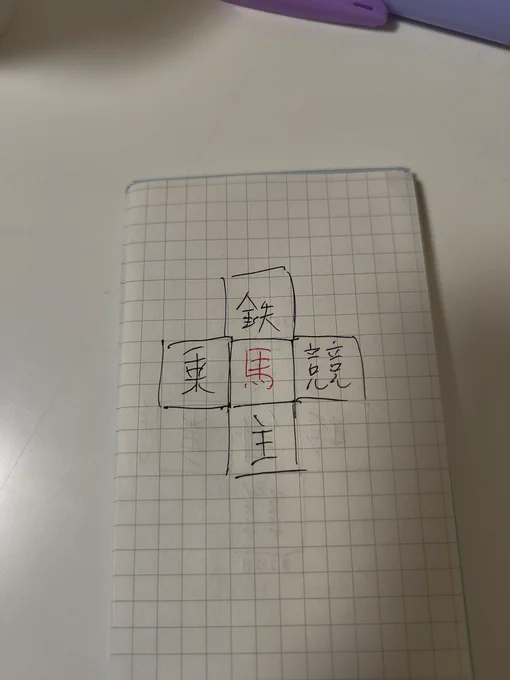 そのうち作ってバイクに貼りたいステッカー 