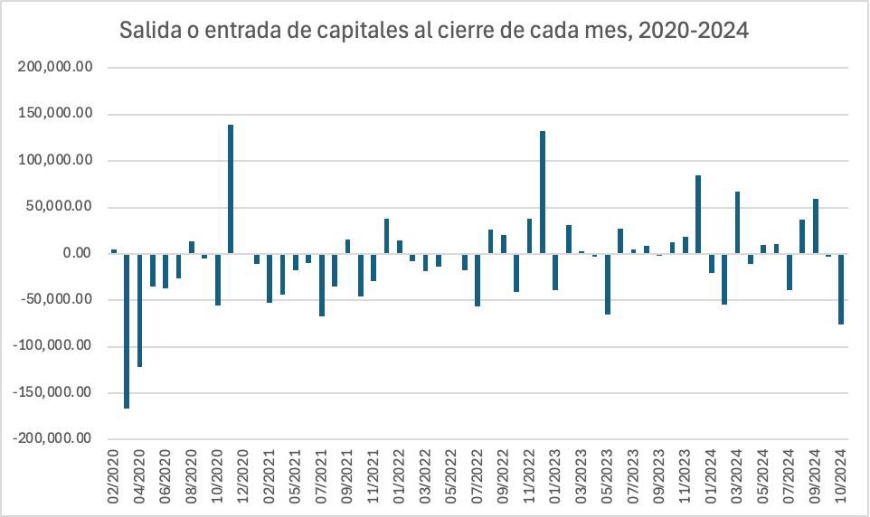 Gabriela Siller Pagaza tweet media