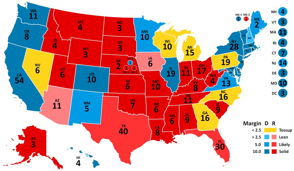 The final Congress Compass presidential forecast is Tilt Harris.

National average:

Kamala Harris, 49.9%
Donald Trump, 47.9%

Electoral Votes: 292 D-246 R

Swing state ratings: AZ is Lean R, GA is Tilt R, MI is Tilt D, NV is Tilt D, NC is Tilt D, PA is Tilt D, and WI is Tilt D.