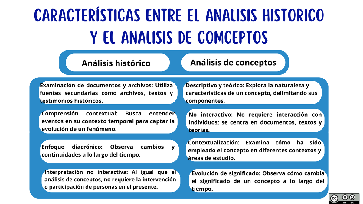 AntonioTor96853's tweet photo. #PedagogiadelasCienciasExperimentales #Investigación #Investigador #Procesos #Cualidades #Importancia #educacion
@jorgearmi20
@experimenutmach https://t.co/zFu7ZnH2UX