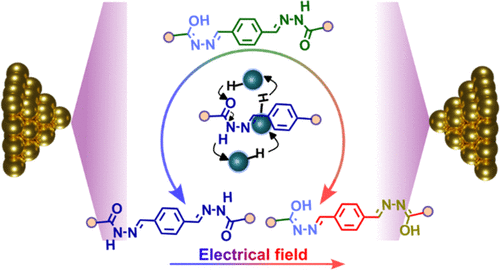 Collaborative work with Dr. Veerabhadra published in JACS <a href="/J_A_C_S/">J. Am. Chem. Soc.</a> 
pubs.acs.org/doi/10.1021/ja…