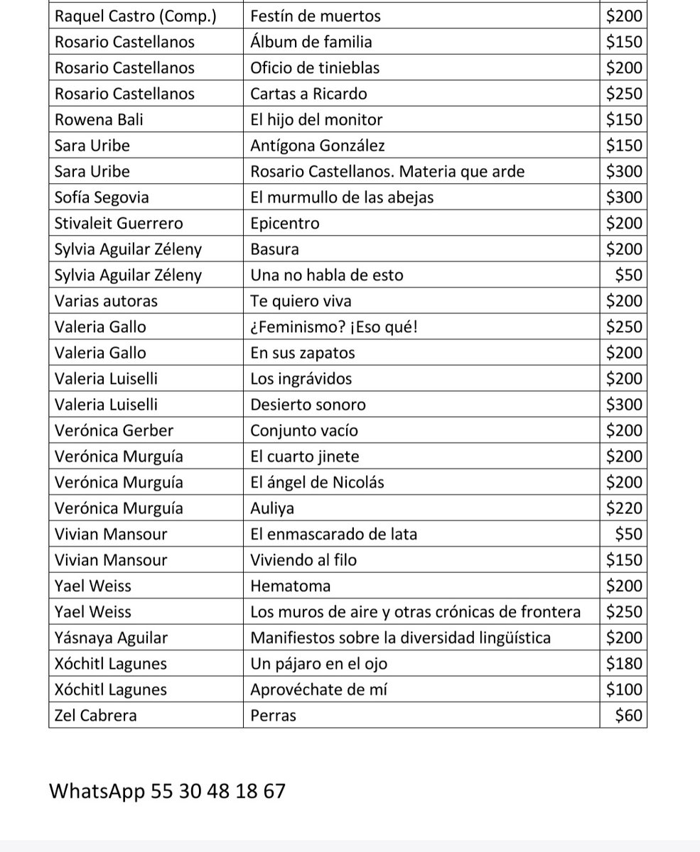 Comparto estos títulos de autoras mexicanas, te ayudo a conseguirlos o dime si buscas alguno en especial. Envío por Correos de México a todo el país por $50. Manda mensaje.