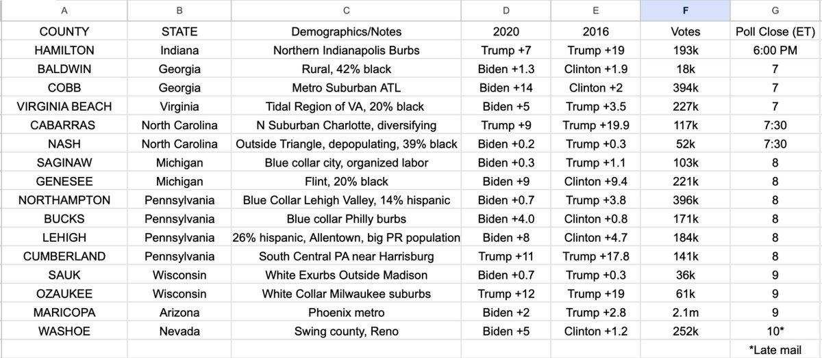 Anthony Dabbundo tweet media