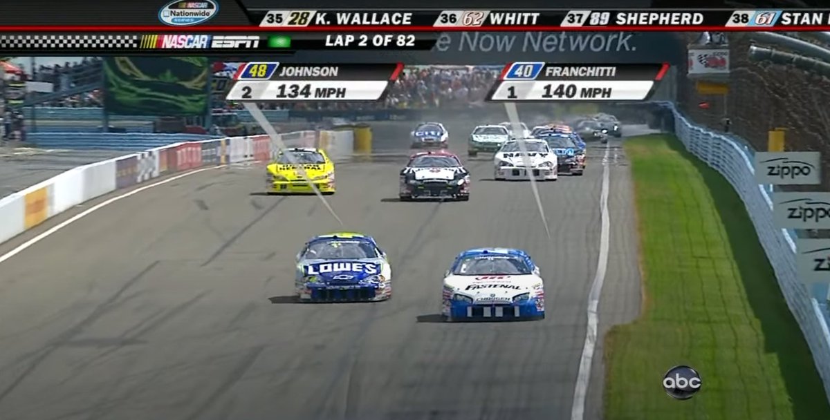 fakeracers's tweet image. what an Image