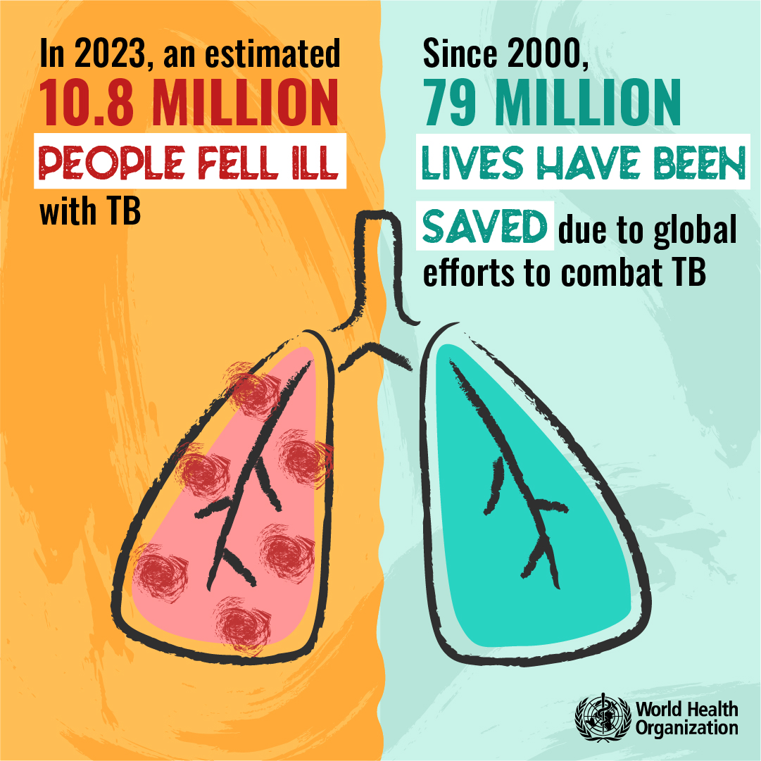 Stop TB Canada tweet media
