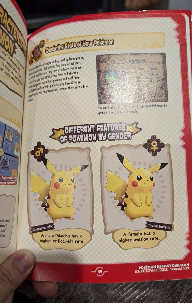 Fiddle ☉∇& ✨🐱 (NOW ON BLUESKY) tweet media