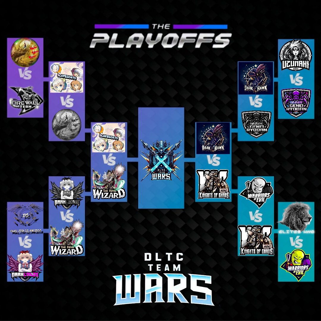 We reached the Semifinal and only 4 teams remained, One of them will win the dream DLTC Second edition!