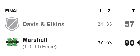 Matt Brown tweet media