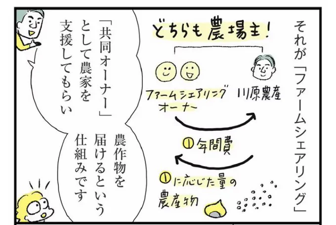 能登のような過疎地、高齢化が進む地区ががどうやって生き残っていくか、災害後にどうやって復興していけばいいのか。仕組みで解決していくために、皆でいろんなアイデアを出し合うことが大事なんだと思えた取材でした。

↓詳細は本文記事
https://t.co/BUUfUSBIO2 
