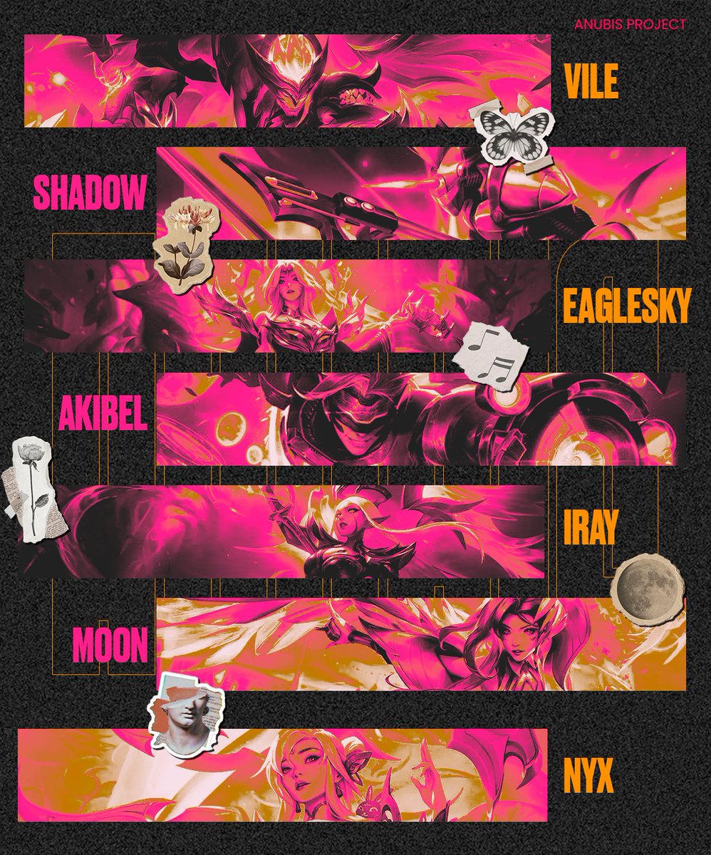 Anubis Esports tweet media