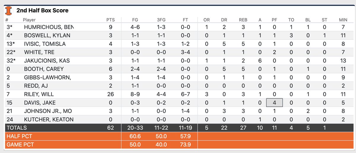 Robert Rosenthal tweet media