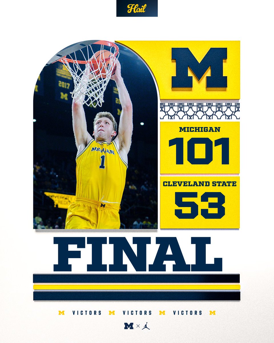 Michigan Men's Basketball tweet media