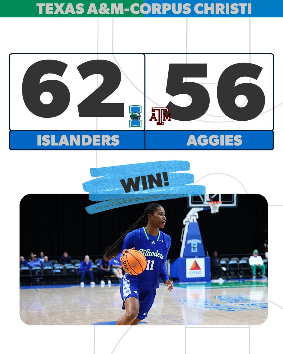 Islanders Women's Basketball tweet media