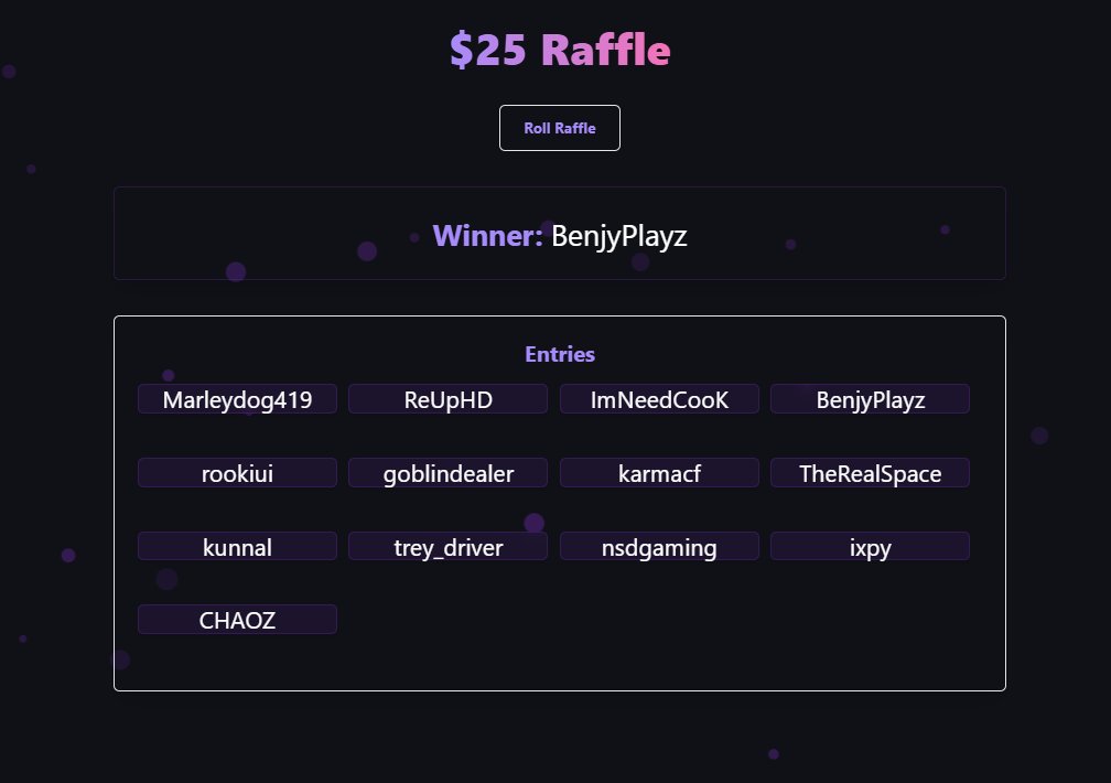 Congrats to <a href="/BenjaminDe45579/">Benjamin Dempsey</a> for the $25 LTC giveaway 

Message me to collect!