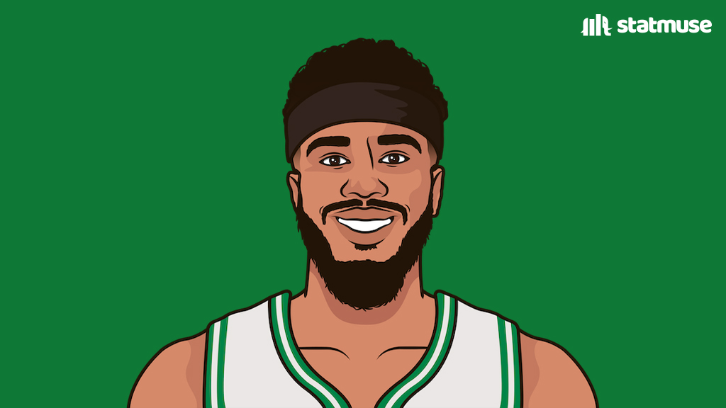 Eastern Conference teams with 4+ wins: 

— Cavs
— Celtics

And the Brooklyn Nets.