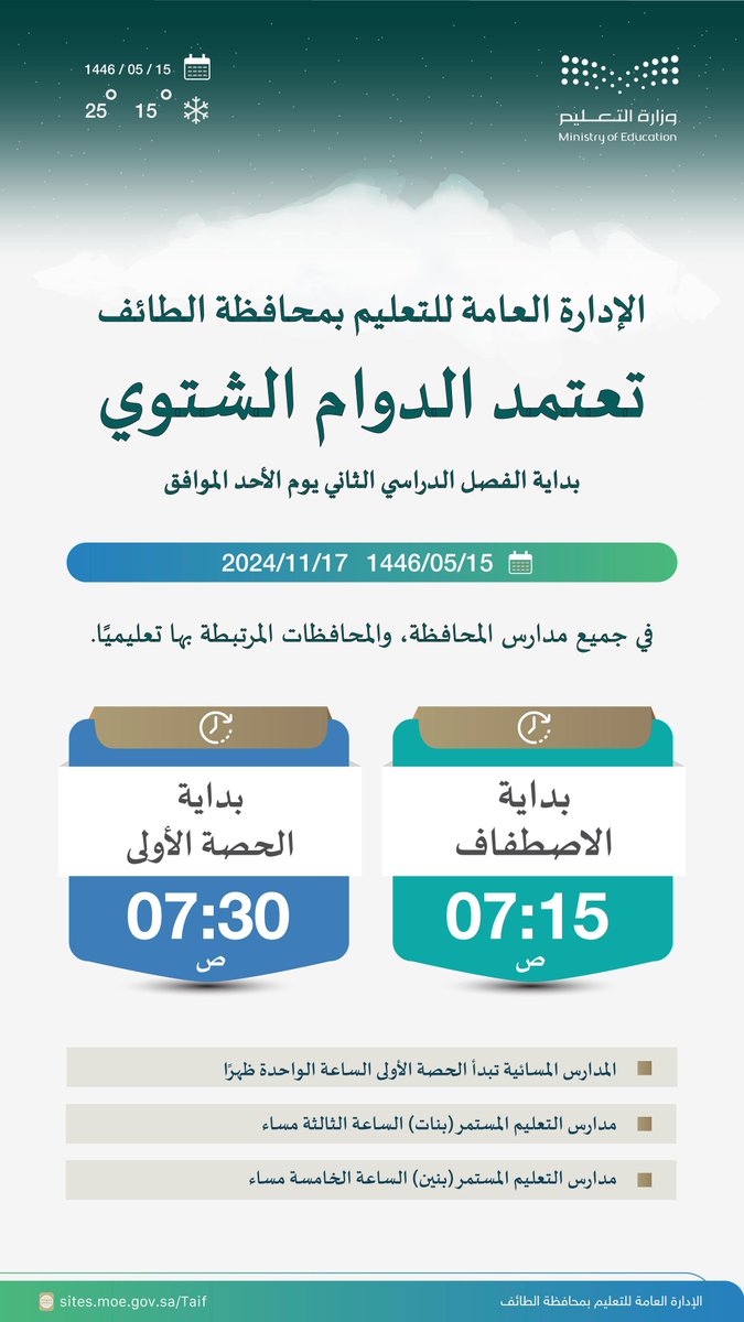 MOE_TIF's tweet photo. ⏰ الدوام الشتوي |  
#تعليم_الطائف يعتمد تطبيق الدوام الشتوي .. ابتداءً من بداية الفصل الدراسي الثاني والذي يوافق يوم الأحد  15  جمادى الأولى 1446هـ. في جميع مدارس المحافظة، والمحافظات التابعة لها تعليميًا. https://t.co/j55XAwFvbK