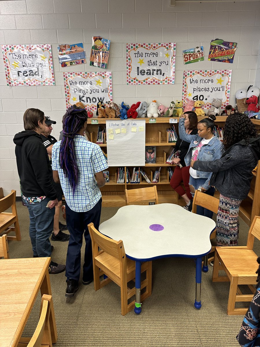 The staff <a href="/SlaughterElem/">Slaughter Elementary</a> took a deep dive into the 6 systems and how we are ensuring equitable instruction for all students! #WeAreJCPS