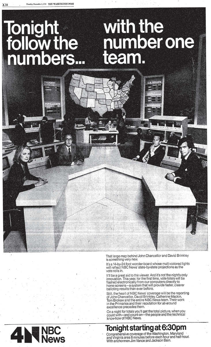 Election screen - WRC-TV | Washington, D.C. (1976) 

(📸 The Washington Post)