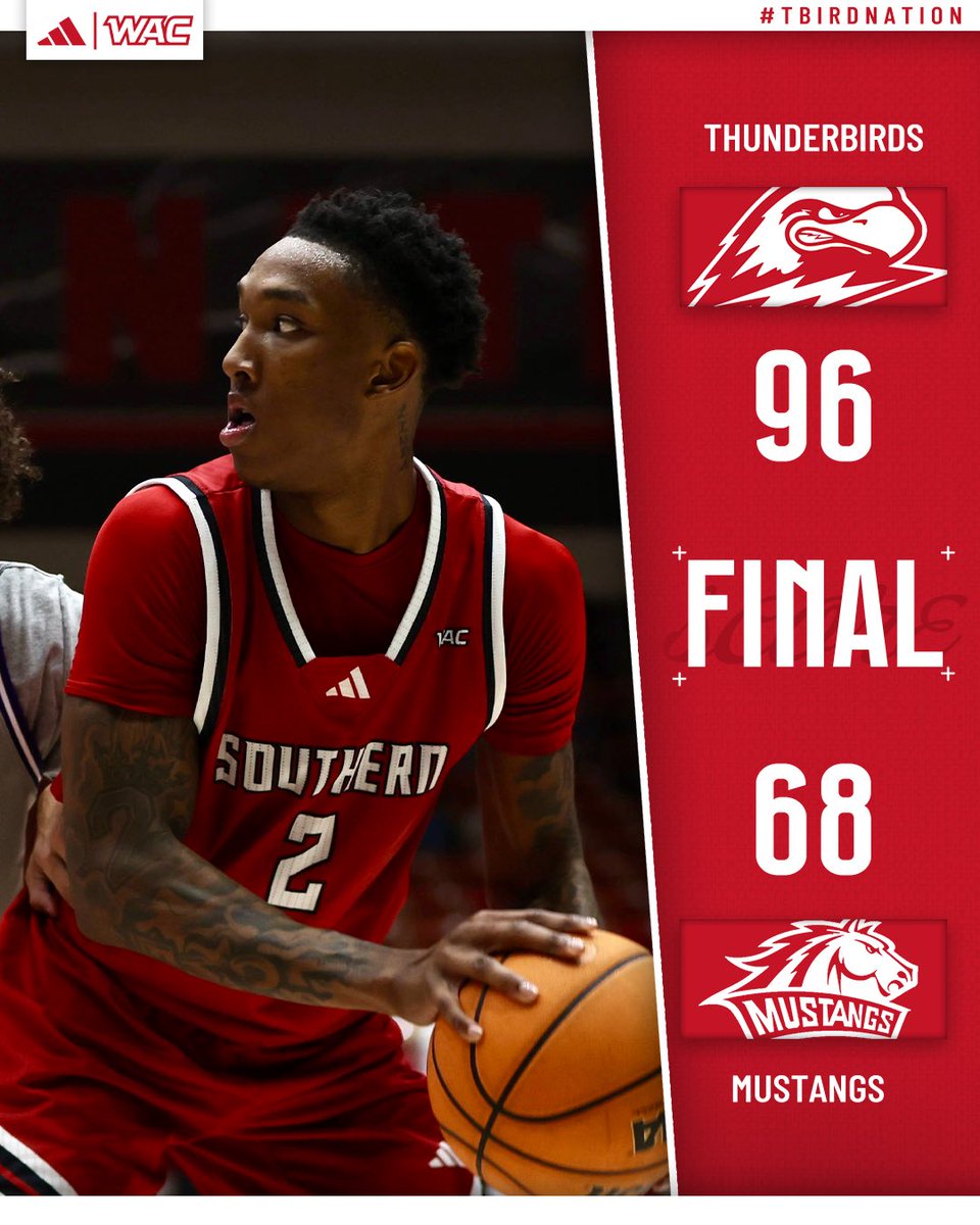 SUUBasketball's tweet image. 1-0 to start the year 🥳

#TBirdNation  ⚡️ #RaiseTheHammer