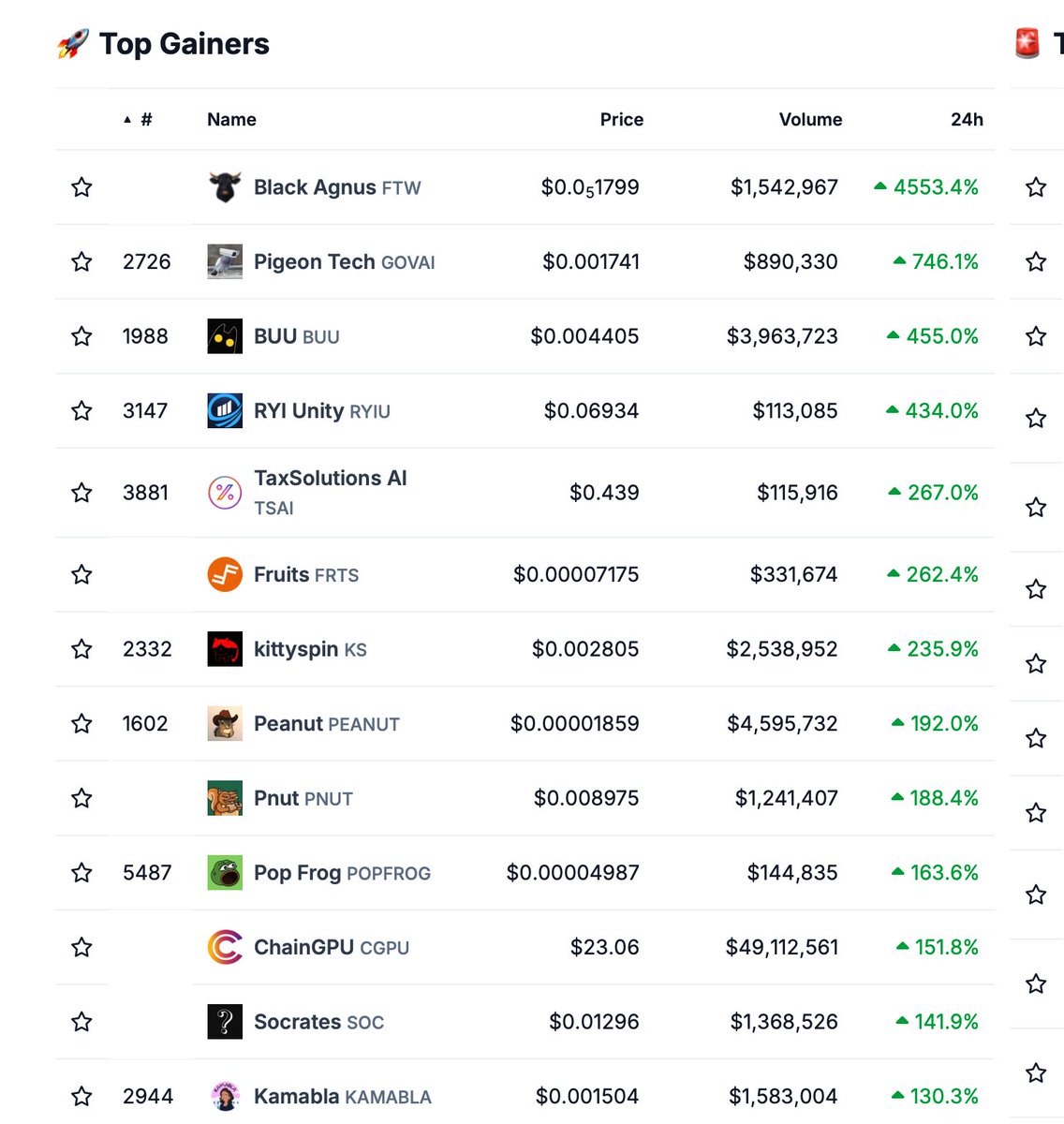 KamablaCoin's tweet photo. Number one soon?
https://t.co/ARAjC6oNjS

https://t.co/08HudlpmFE https://t.co/mRIO0hlMUi