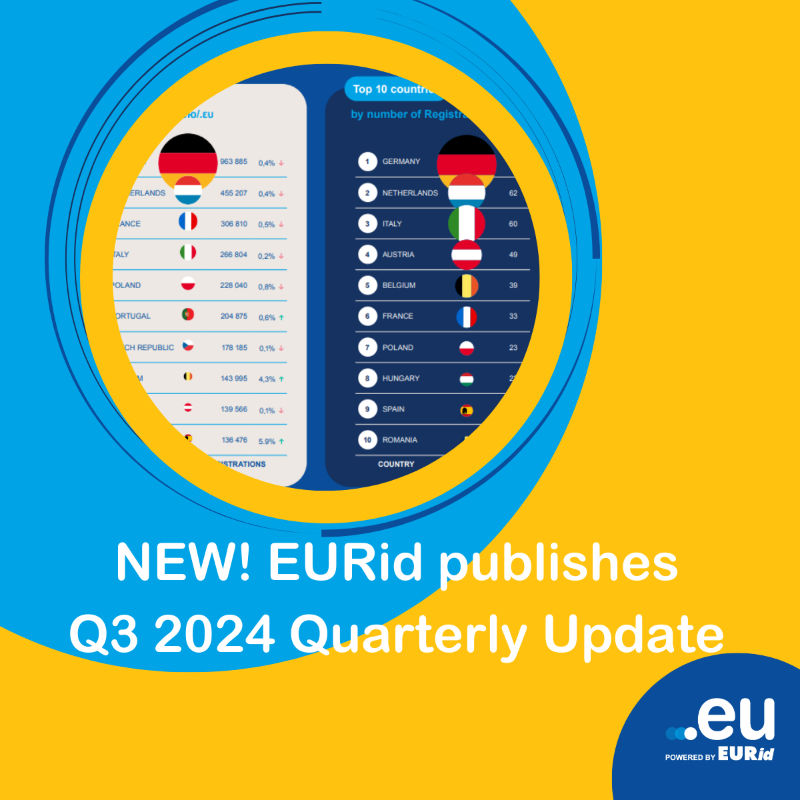 EUregistry's tweet photo. Did you know?๐In Jan-Jul 2024, 33,987 .eu suspicious domain names were flagged (18,763 for Jan-Jul 2023), reflecting increased security. Discover how #doteu advances towards sustainability ๐ and enhanced online security in the latest Q3 2024 update: https://t.co/FOq8oY2kx6