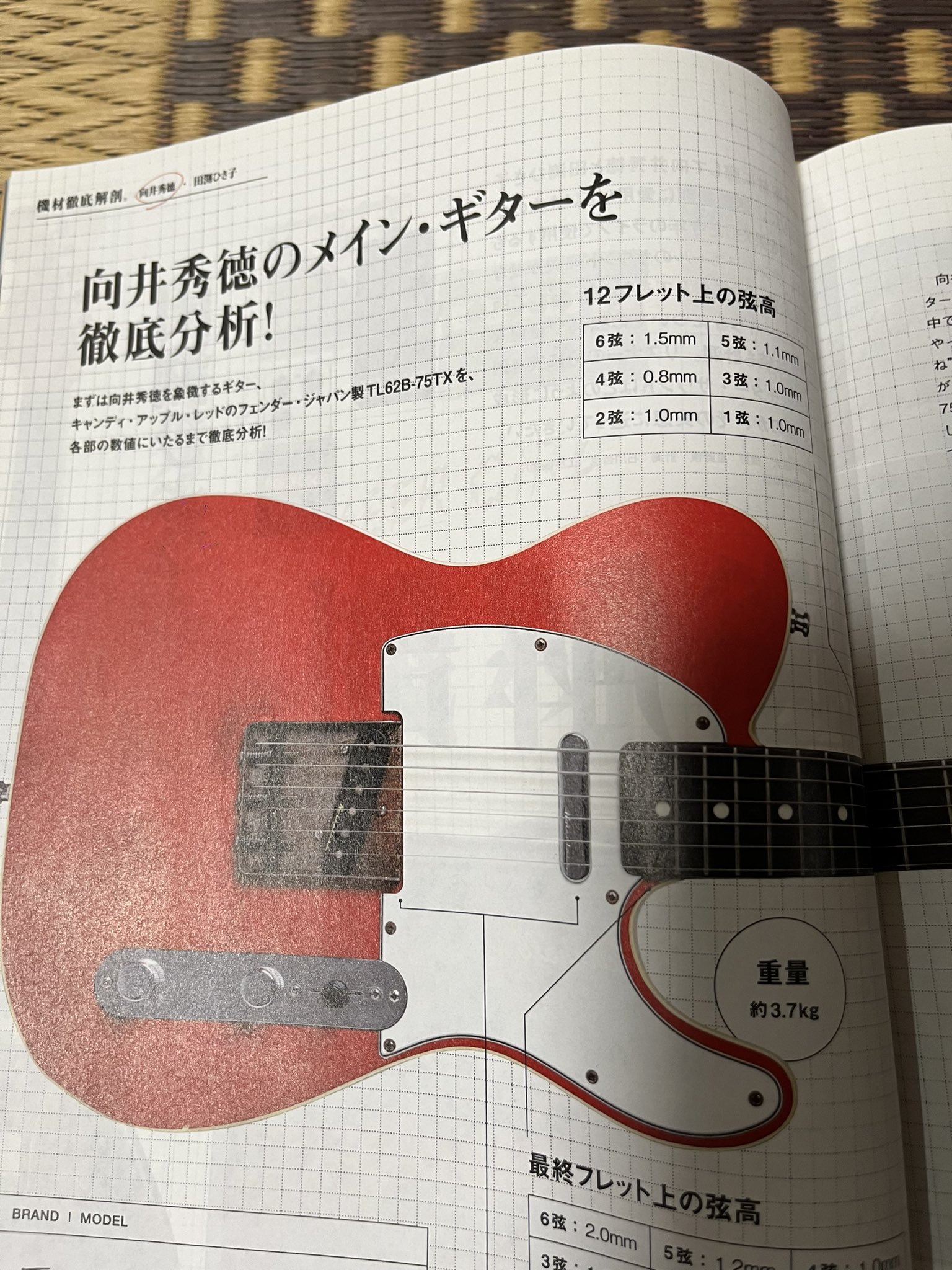 調整済み！超低弦高‼️MORALESのM18‼️とにかく弾きやすい‼️ 調整済み！超低弦高‼️MORALESのM18‼️とにかく弾きやすい
