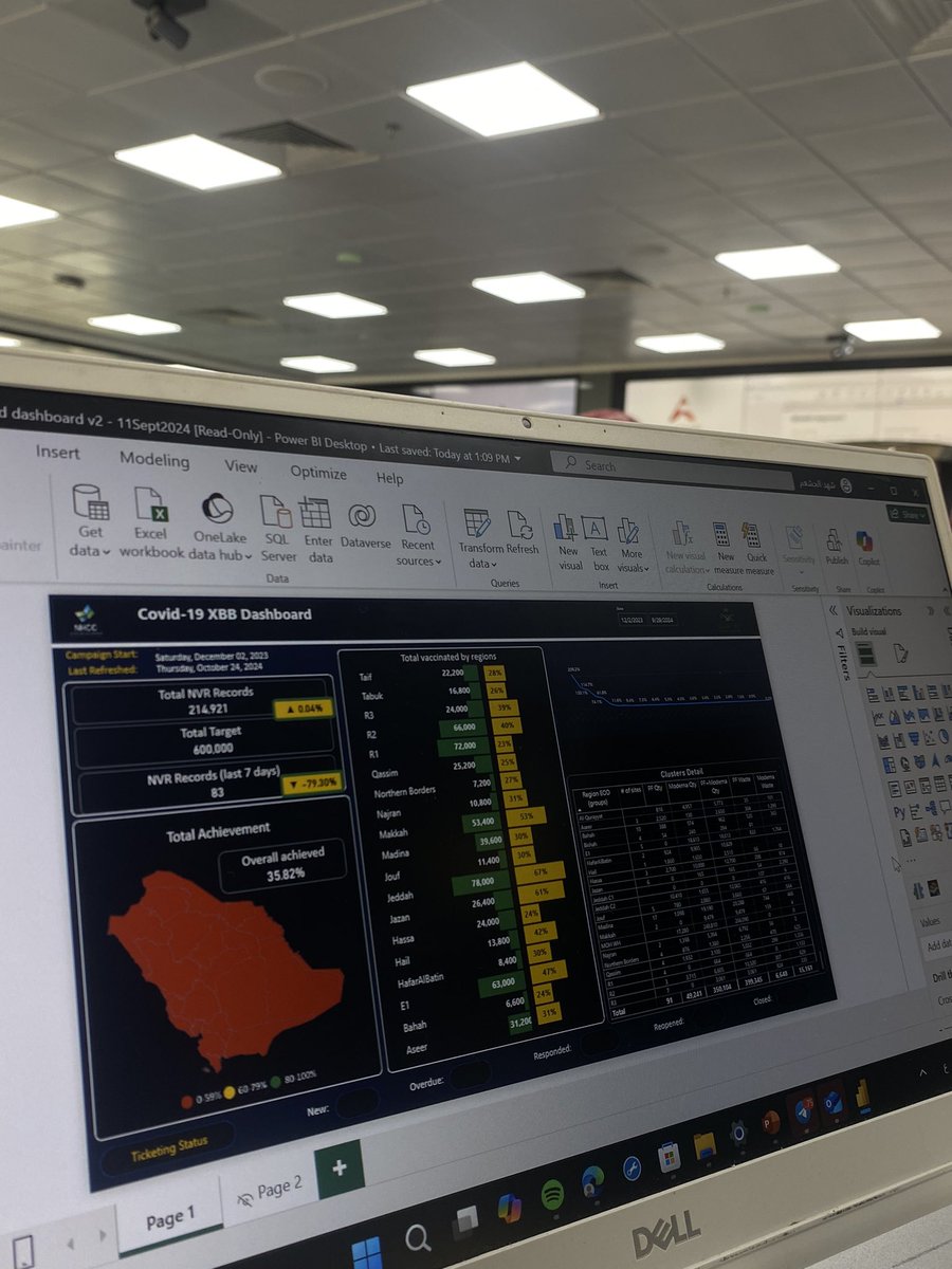 اتممت حضور دوره لمهارات الاكسل وال power bi و ال ai 
استفدت منها مهارات جديده خصوصا عن ال power Bi وطبقت منها خلال تدريبي في الوزاره