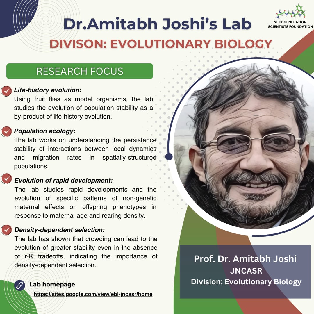 Next Gen Scientists Foundation (@genscientists) on Twitter photo 🔬Lab Spotlight: Dr. Amitabh Joshi’s Lab🔬
Led by Prof. <a href="/joshiamitabhevo/">Amitabh Joshi</a> , the lab explores population ecology and life-history evolution, providing insights into the mechanisms that govern evolutionary processes.🌱
For more insights, visit: sites.google.com/view/ebl-jncas… 🔬Lab Spotlight: Dr. Amitabh Joshi’s Lab🔬
Led by Prof. <a href="/joshiamitabhevo/">Amitabh Joshi</a> , the lab explores population ecology and life-history evolution, providing insights into the mechanisms that govern evolutionary processes.🌱
For more insights, visit: sites.google.com/view/ebl-jncas…