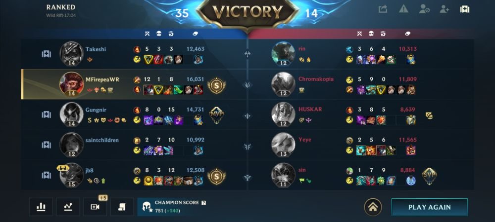 MortalFirePea's tweet photo. demolished match.
#LOLWildRift #LOLWR #LeagueOfLegendsWildRift https://t.co/VtaKjZxlQS