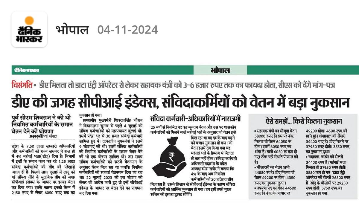 देख रहे हो ना मुख्यमंत्री <a href="/DrMohanYadav51/">Dr Mohan Yadav</a> जी संपूर्ण सरकारी तंत्र में पहिए के समान काम करने वाले #संविदा को कैसे ब्यूरोक्रेट चाय में मक्खी के समान छूस रहे हैं DA की जगह CPI दिया। <a href="/GADdeptmp/">GAD, MP</a> संपूर्ण संविदा जगत में भारी नाराजगी। क्या हुआ <a href="/ChouhanShivraj/">Shivraj Singh Chouhan</a> ji आपकी घोषणा ही बदल दी।