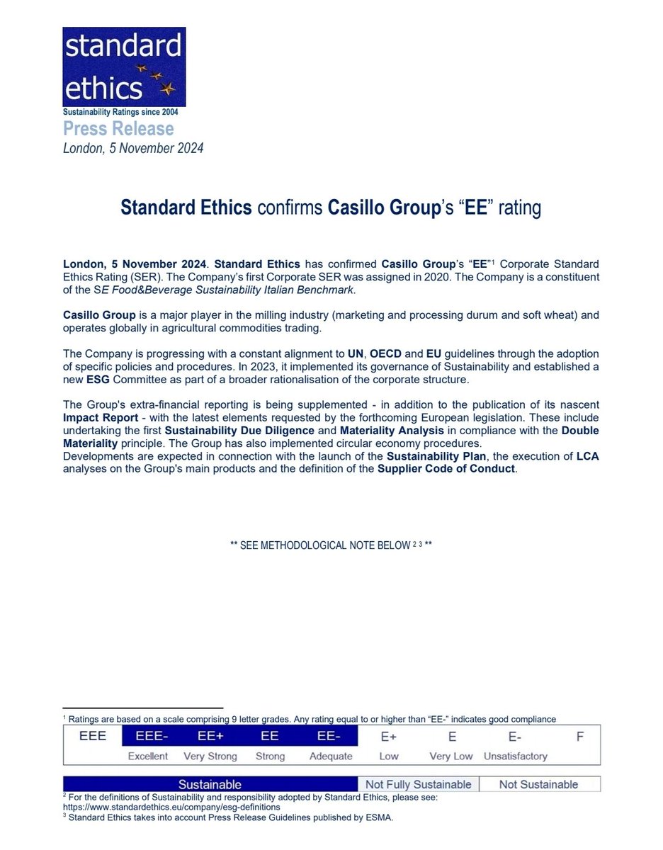 Standard Ethics tweet media