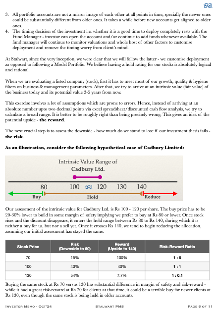Jatin_Khemani's tweet photo. Pleased to share our Half Yearly Investor Memo (H1FY25) for @Stalwartsadvise's PMS Partners.

Besides the usual portfolio performance & sectoral allocation, memo covers some crucial aspects like: 
- Is Hold = Buy? A Perennial Debate,
- Model Portfolio vs Customized Portfolio,
- Live example of Usha Martin to illustrate how we put this into practice,
- The challenges in this approach & how we deal with them.

Link to read full memo: 
https://t.co/SpQlScokNs 

Feedback/critique welcome at pms@stalwartvalue dot com
