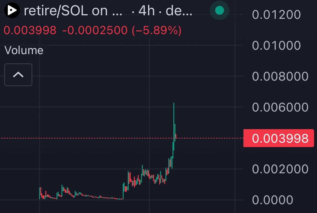 cryptomyth1's tweet image. THE FUNDS FOR ME TO COMFILY $RETIRE JUST KEEP ON GROWING 😂