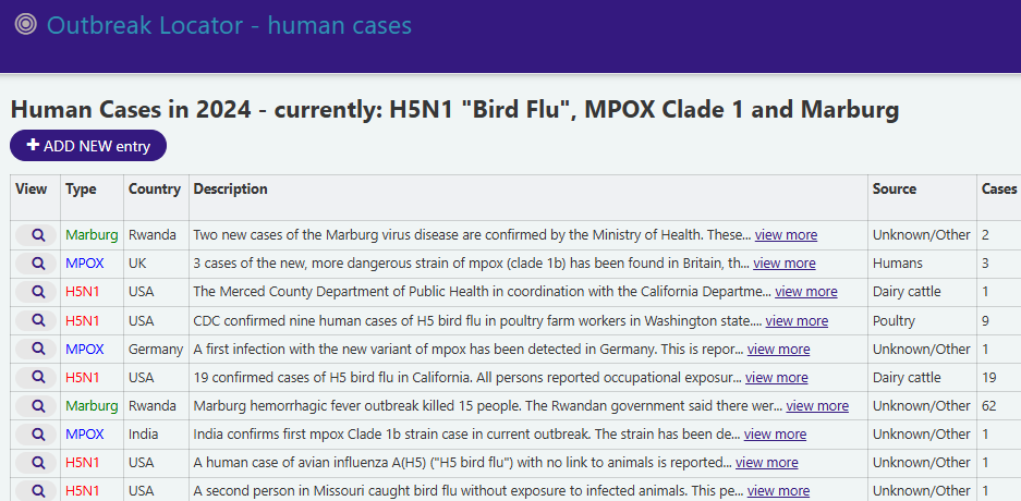 BD Dataplan - Bart Bolkestein tweet media