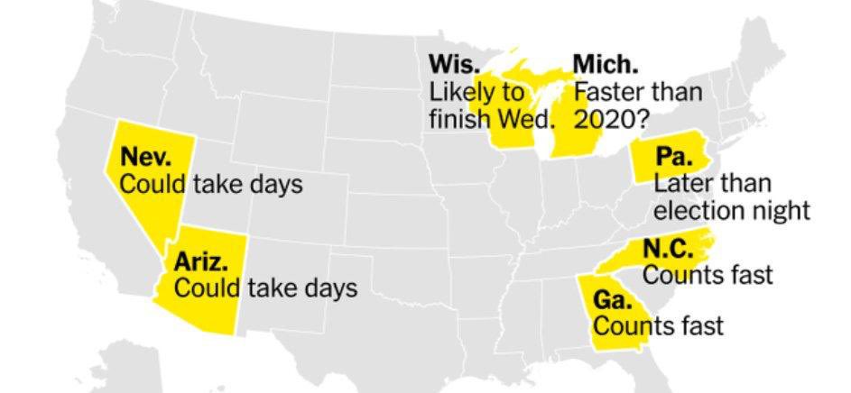 Delays expected: