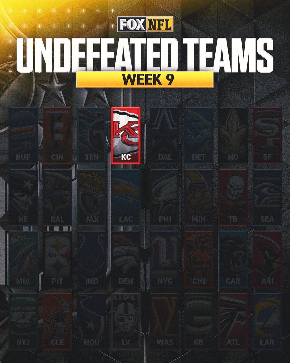 The <a href="/Chiefs/">Kansas City Chiefs</a> remain the only undefeated team left after Week 9!!! 💪