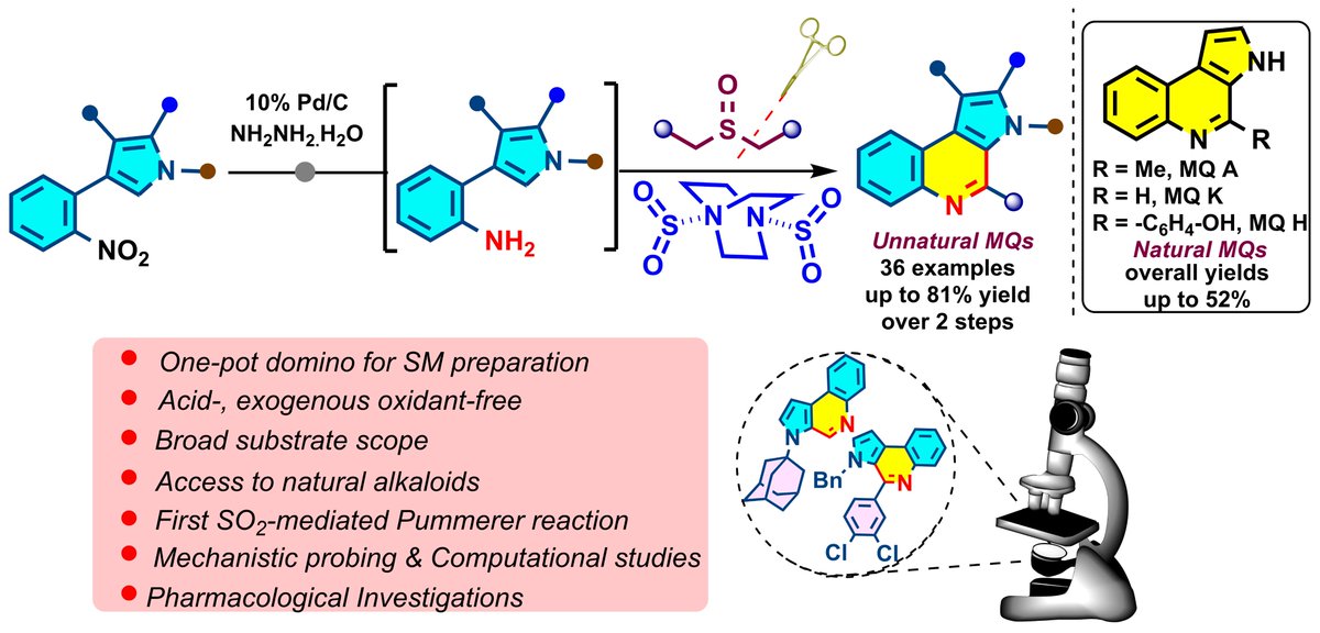 Tabrez Khan (@tabrez_khan34) on Twitter photo Our effort in quest 4 Marinoquinolines is now out in <a href="/OrgChemFront/">OrgChemFront</a>...Congratulations 2 <a href="/Rahimkhan_0050/">Rahim</a> <a href="/Dipun1998/">Dipun Kumar penthi</a> <a href="/chandrakan16776/">MR. CHANDRAKANTA SAHOO</a> & r collaborators <a href="/Shantigopalpat3/">Shanti gopal patra</a> & Arun <a href="/ILS_Bhubaneswar/">Institute of Life Sciences @ils-bhubaneswar</a> 4 their contributions. Grateful 2 <a href="/serbonline/">SERB</a> 4 the funding
pubs.rsc.org/en/content/art… Our effort in quest 4 Marinoquinolines is now out in <a href="/OrgChemFront/">OrgChemFront</a>...Congratulations 2 <a href="/Rahimkhan_0050/">Rahim</a> <a href="/Dipun1998/">Dipun Kumar penthi</a> <a href="/chandrakan16776/">MR. CHANDRAKANTA SAHOO</a> & r collaborators <a href="/Shantigopalpat3/">Shanti gopal patra</a> & Arun <a href="/ILS_Bhubaneswar/">Institute of Life Sciences @ils-bhubaneswar</a> 4 their contributions. Grateful 2 <a href="/serbonline/">SERB</a> 4 the funding
pubs.rsc.org/en/content/art…