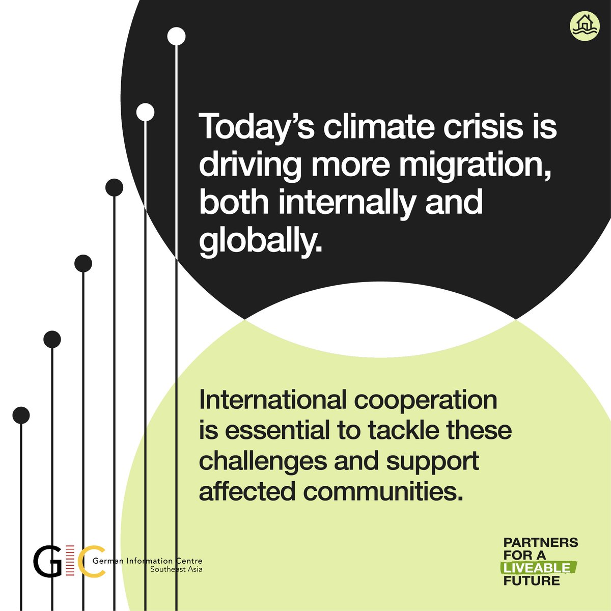 GermanyInSEAsia's tweet photo. #ClimateChange causes migration in the #IndoPacific. In 🇧🇩, the 6M climate migrants who have relocated still face poverty & unemployment in new cities.
🇩🇪 @giz_gmbh climate migration project aims to improve the living conditions of urban migrants in 46 slums. #LiveableFuture