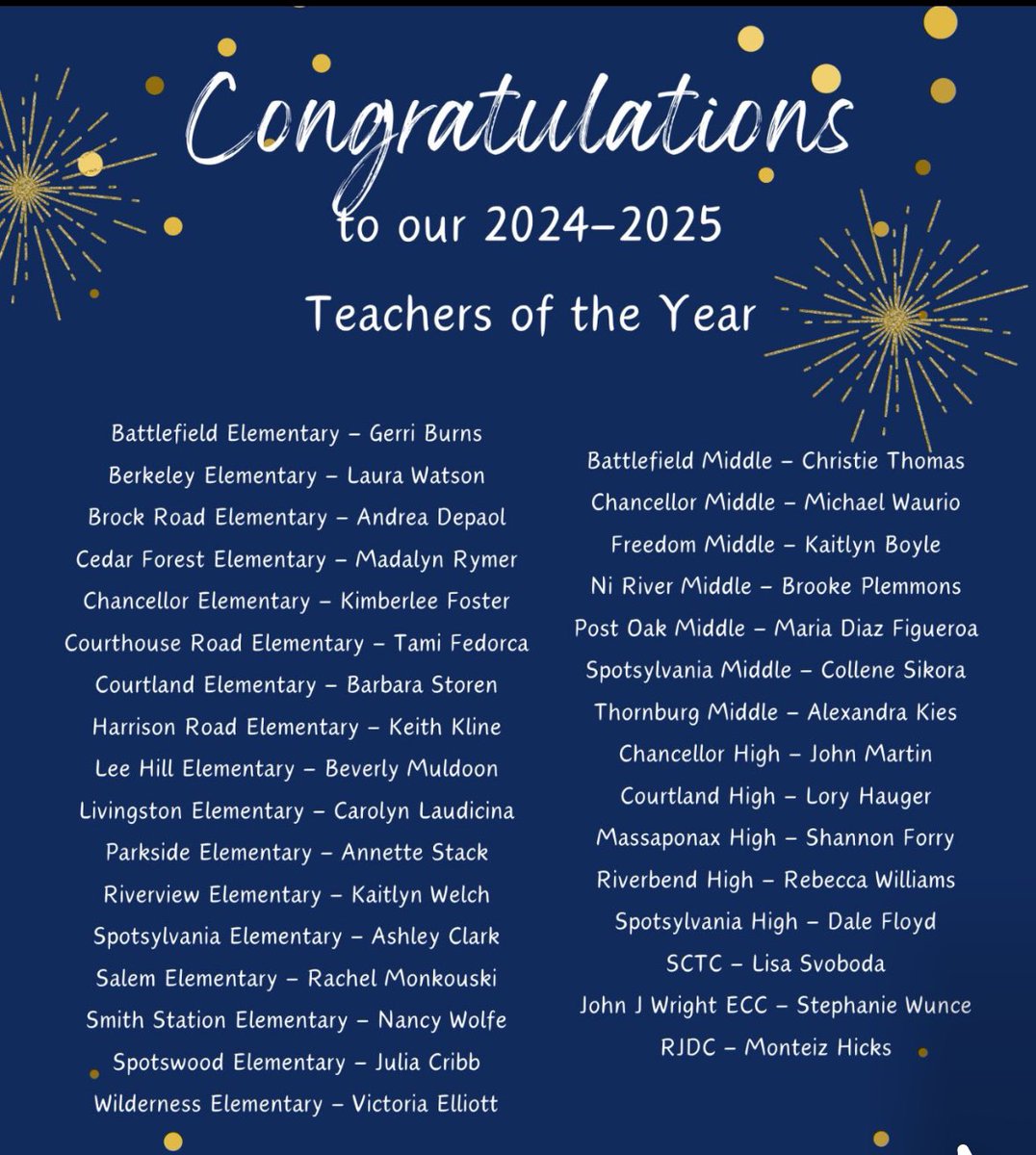 mitchemm13's tweet image. Congratulations 🎊🎈🎉 to ALL of school level Teachers of the Year in @SpotsySchools. I cannot wait to celebrate YOU and looking forward to see who will be the Division winner. #WeAreSpotsy