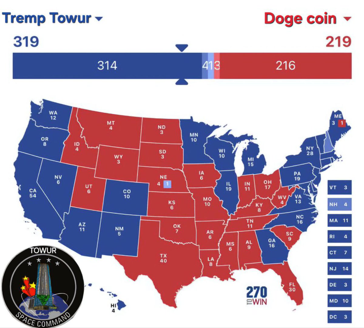 DOGE SUX , BUY TOWUR 

95PPUtdejbJeLwPW1bJfzSABtzZH5U8eUbjY55QZXLtU