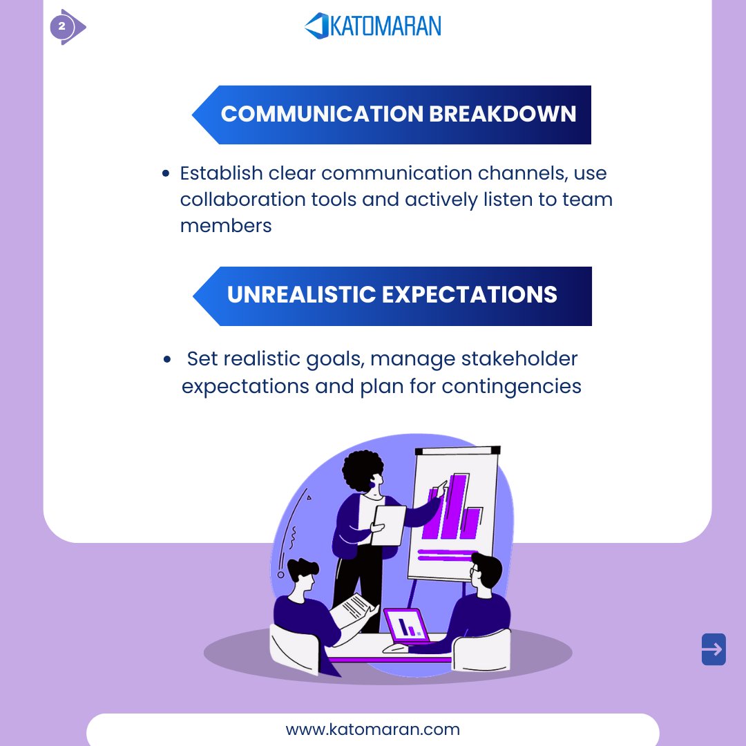 KatomaranIndia's tweet image. Software projects can be a rollercoaster ride, filled with unexpected twists and turns. To ensure a smooth journey, it's crucial to anticipate and address common challenges head-on.
#softwareproject #katomaran
