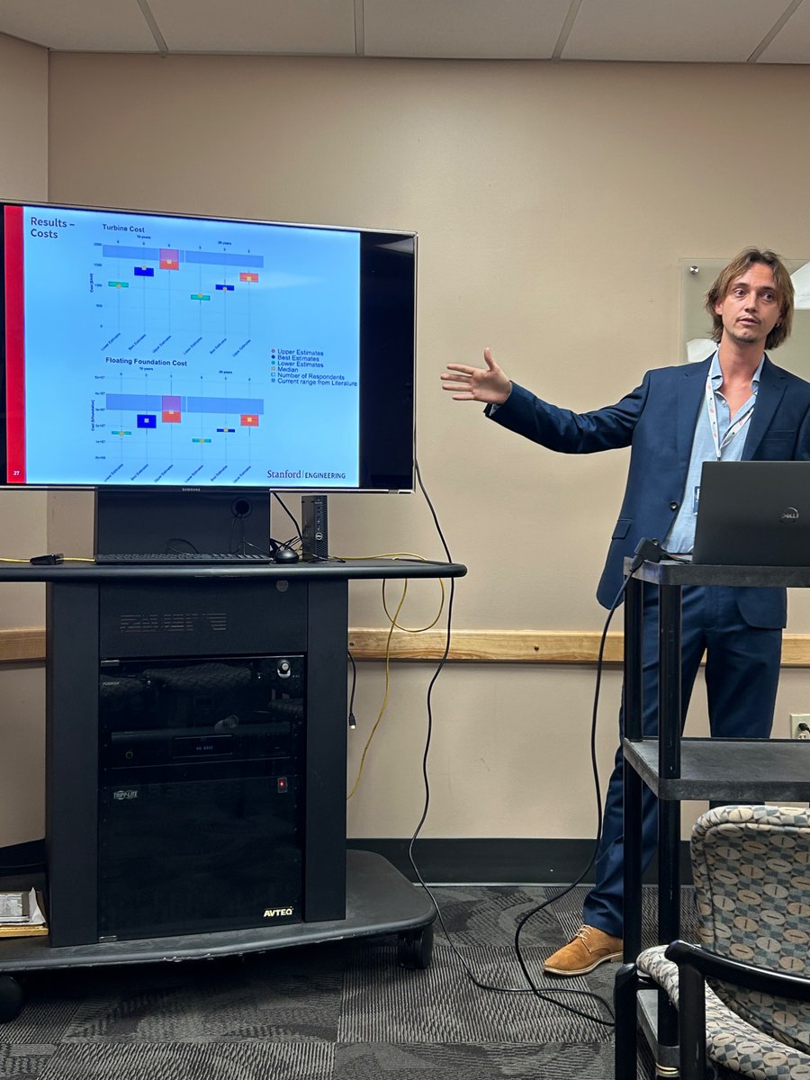 a snapshot of day 1 at USAEE