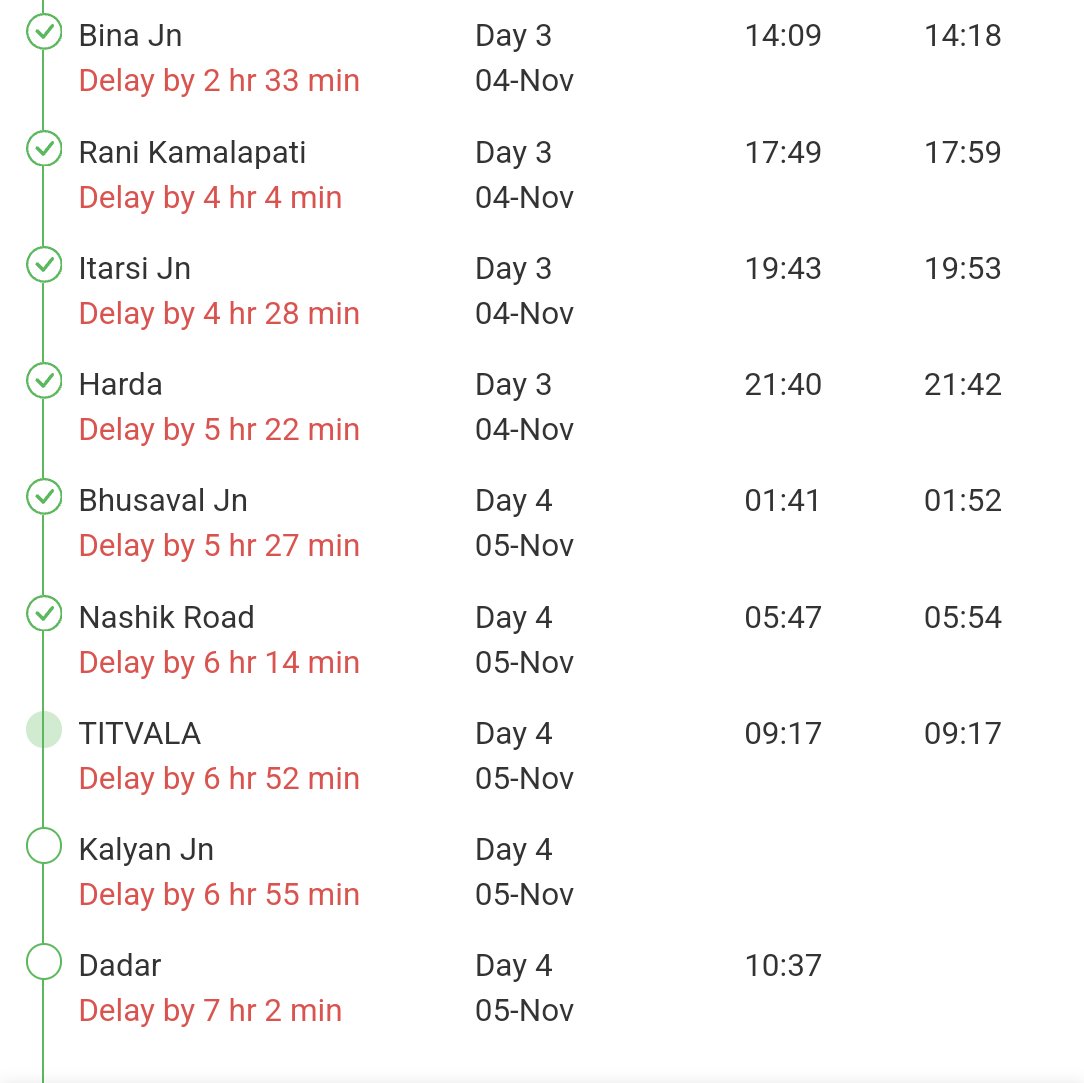 Akash_Ajay18's tweet photo. Stuck at Kalyan outer since an hour in an already 7 hours delayed train. Kab chalegi? 😕🫠 Train #01026
#IndianRailways @RailMinIndia @RailwaySeva @AshwiniVaishnaw https://t.co/76dsDxAgxr