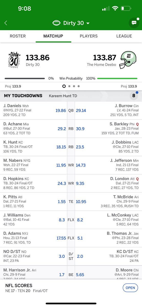 ILWU9263's tweet photo. @rotoworld @MatthewBerryTMR Down by 42. Forget Trump vs Harris.  I want a recount of Hunts touchdown. It was more like 3 yards. https://t.co/ug6HZwgDzH