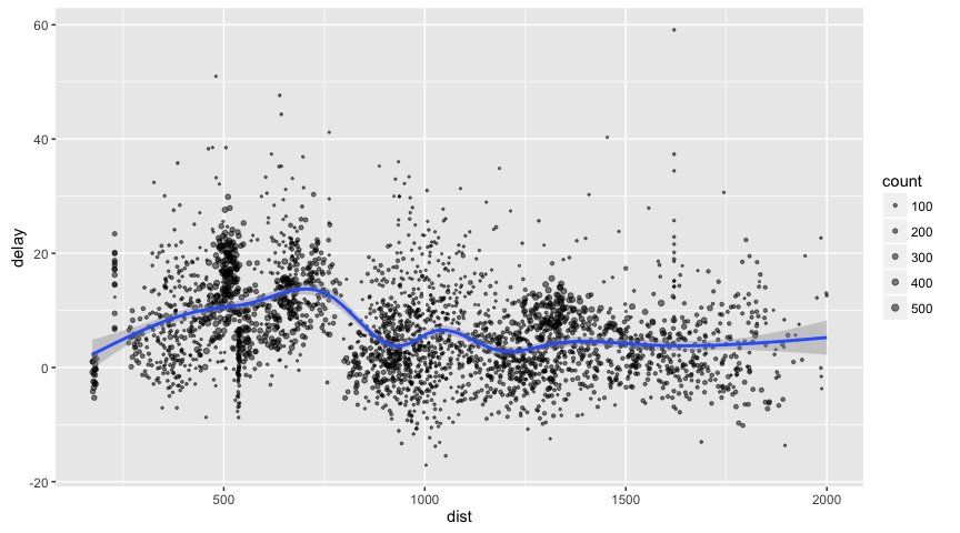 gp_pulipaka's tweet image. #Sparklyr — R Interface for #ApacheSpark! #BigData #Analytics #DataScience #AI #MachineLearning #IoT #IIoT #PyTorch #Python #RStats #TensorFlow #Java #ReactJS #GoLang #CloudComputing #Serverless #DataScientist #Linux #Programming #Coding #100DaysofCode  . 
geni.us/Sparklyr-Apach…