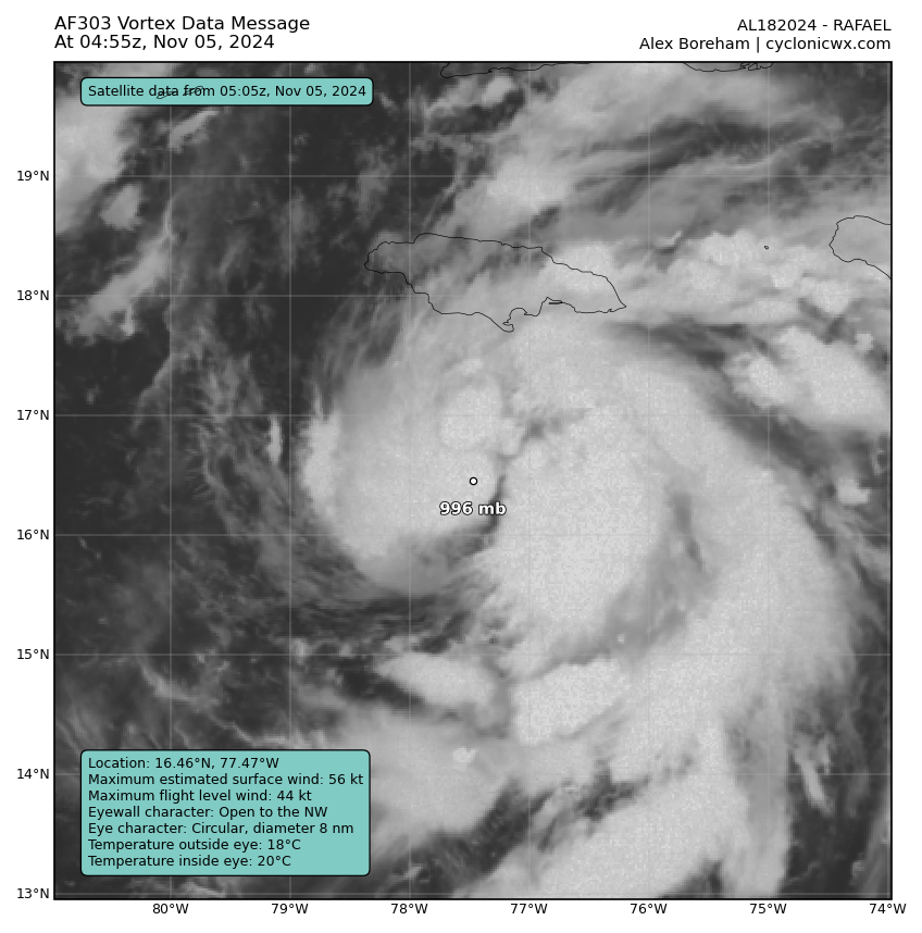 Nice structural improvements with #Rafael. The satellite presentation has improved, and the latest recon pass has a much healthier wind field with highest winds near the center. Even a partial eyewall though we'll see if it sticks around. Poised for possible intensification later